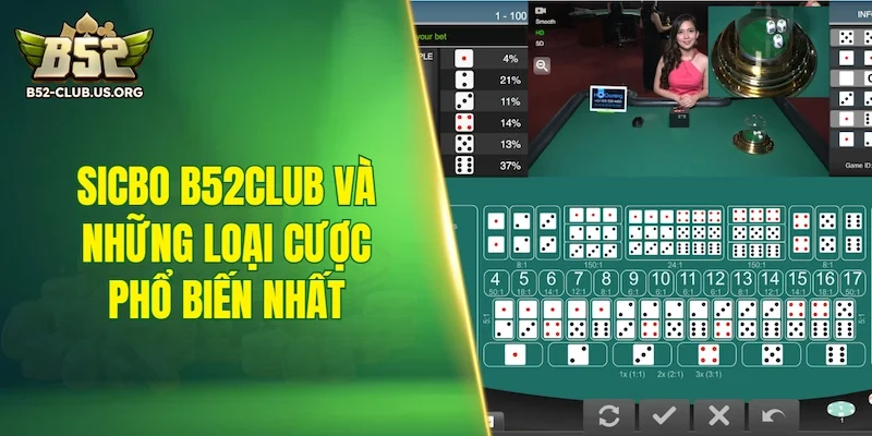 Sicbo B52Club và những loại cược phổ biến nhất